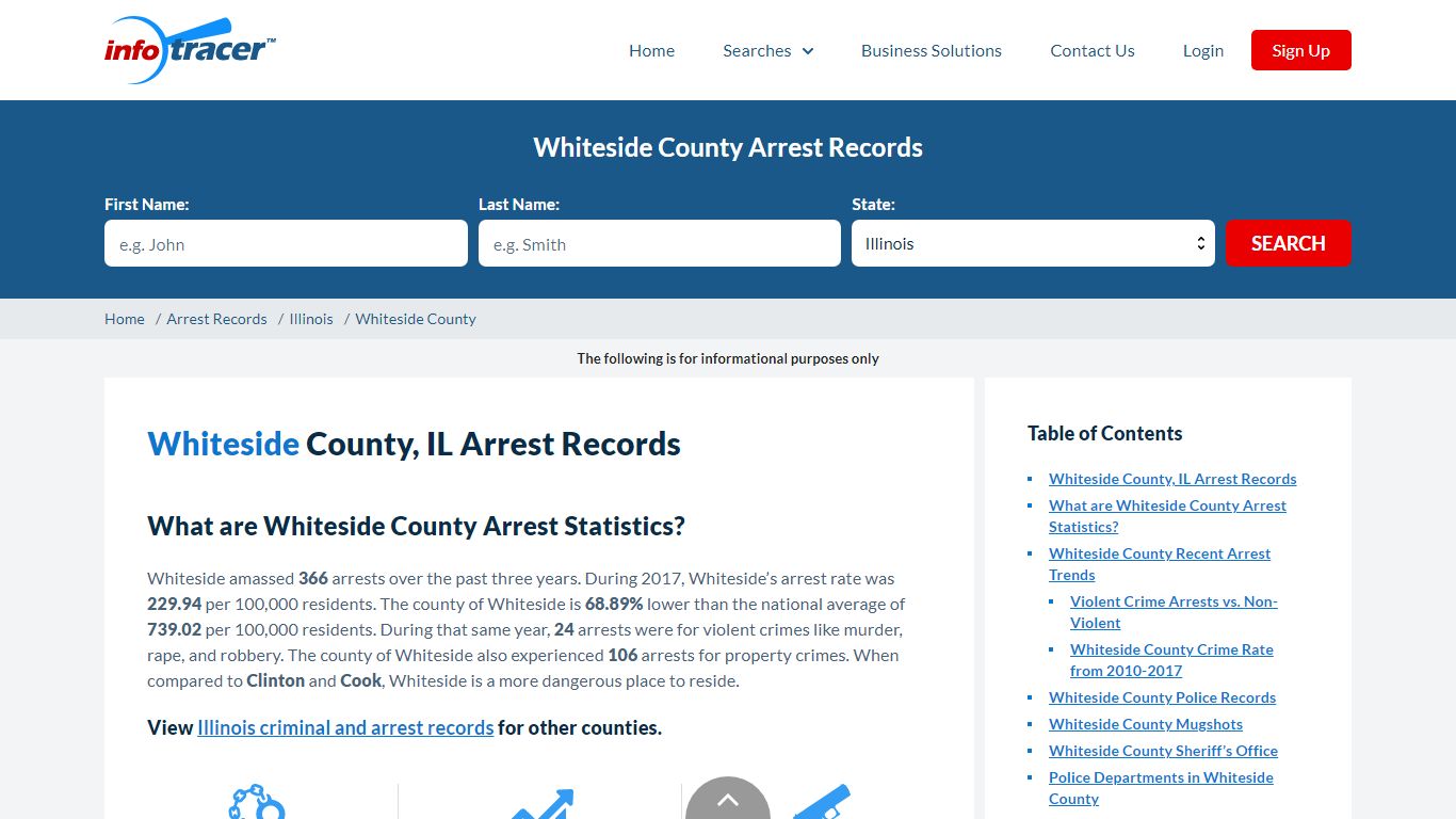 Whiteside County, IL Arrests, Mugshots & Jail Records - InfoTracer